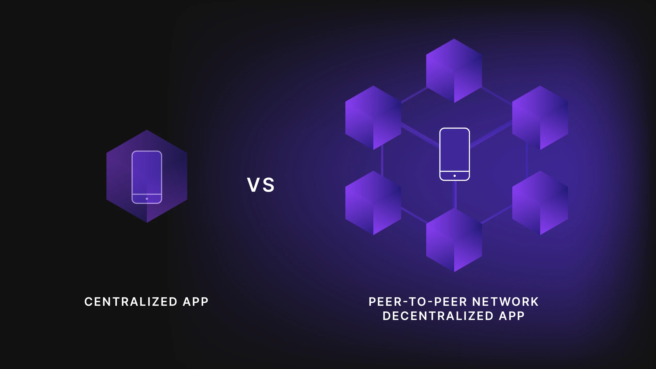 Enterprise Blockchain Integration Services