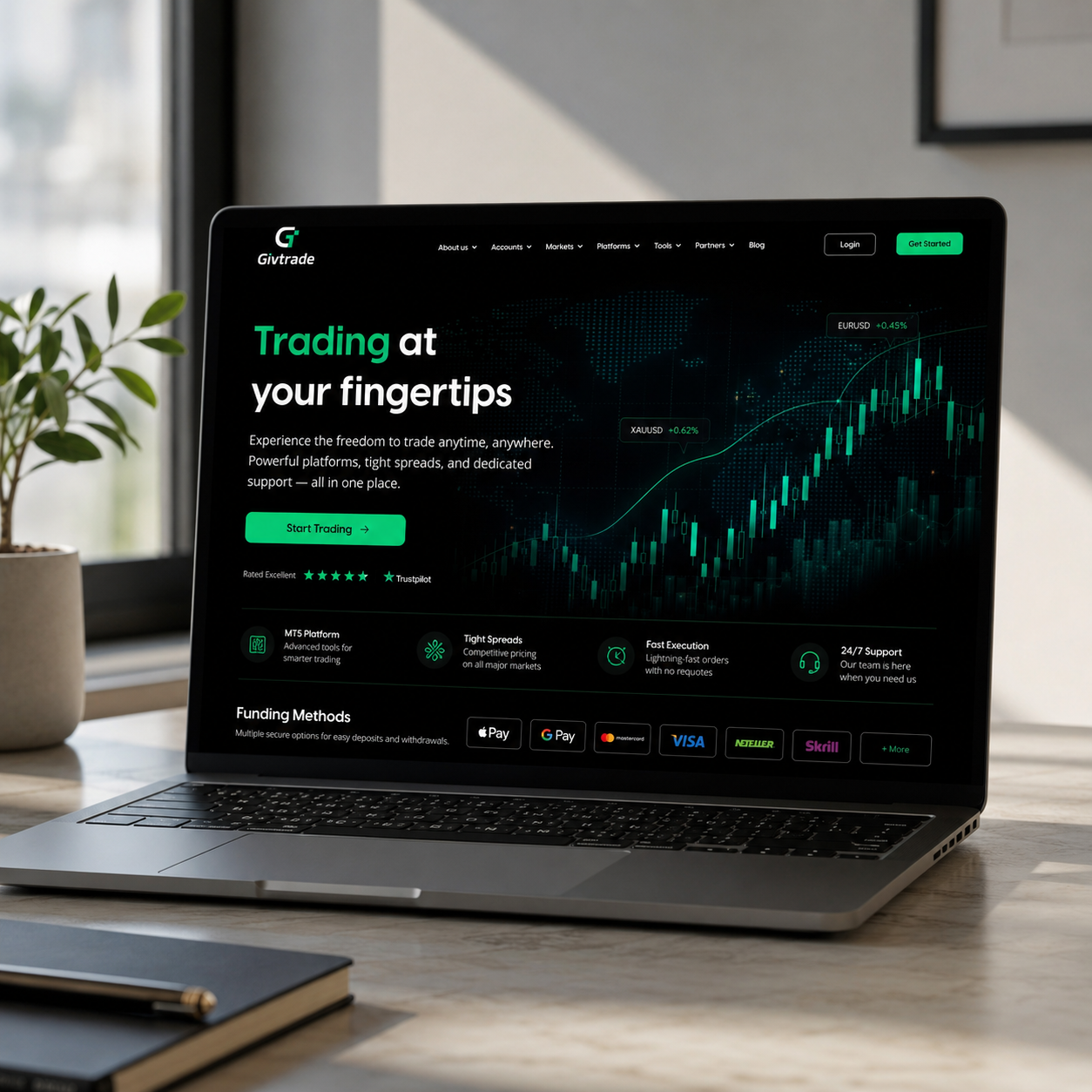 Asset Trading Platform Development Services
