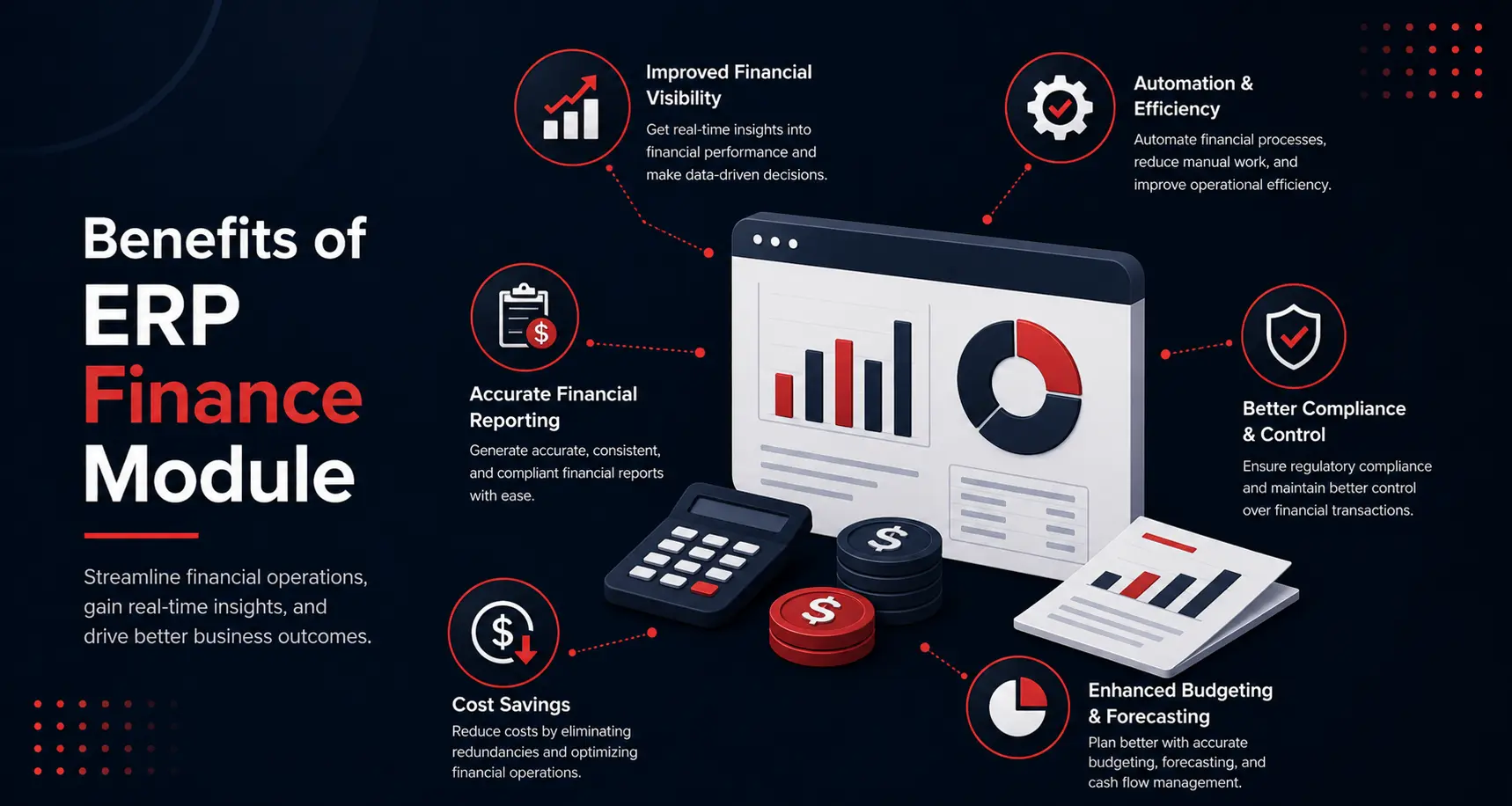 Benefits of Finance ERP Module