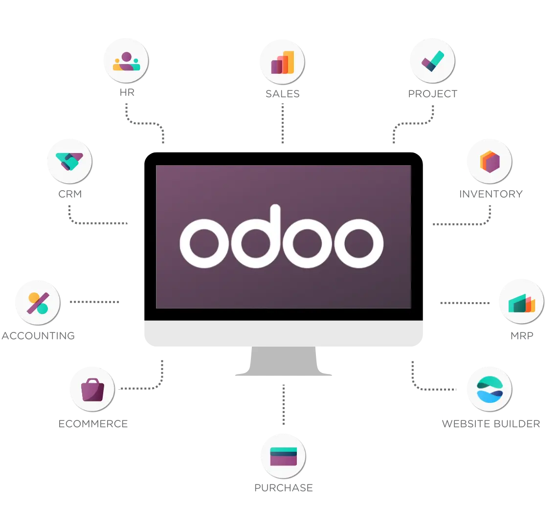 Open-Source ERP Solutions with Odoo