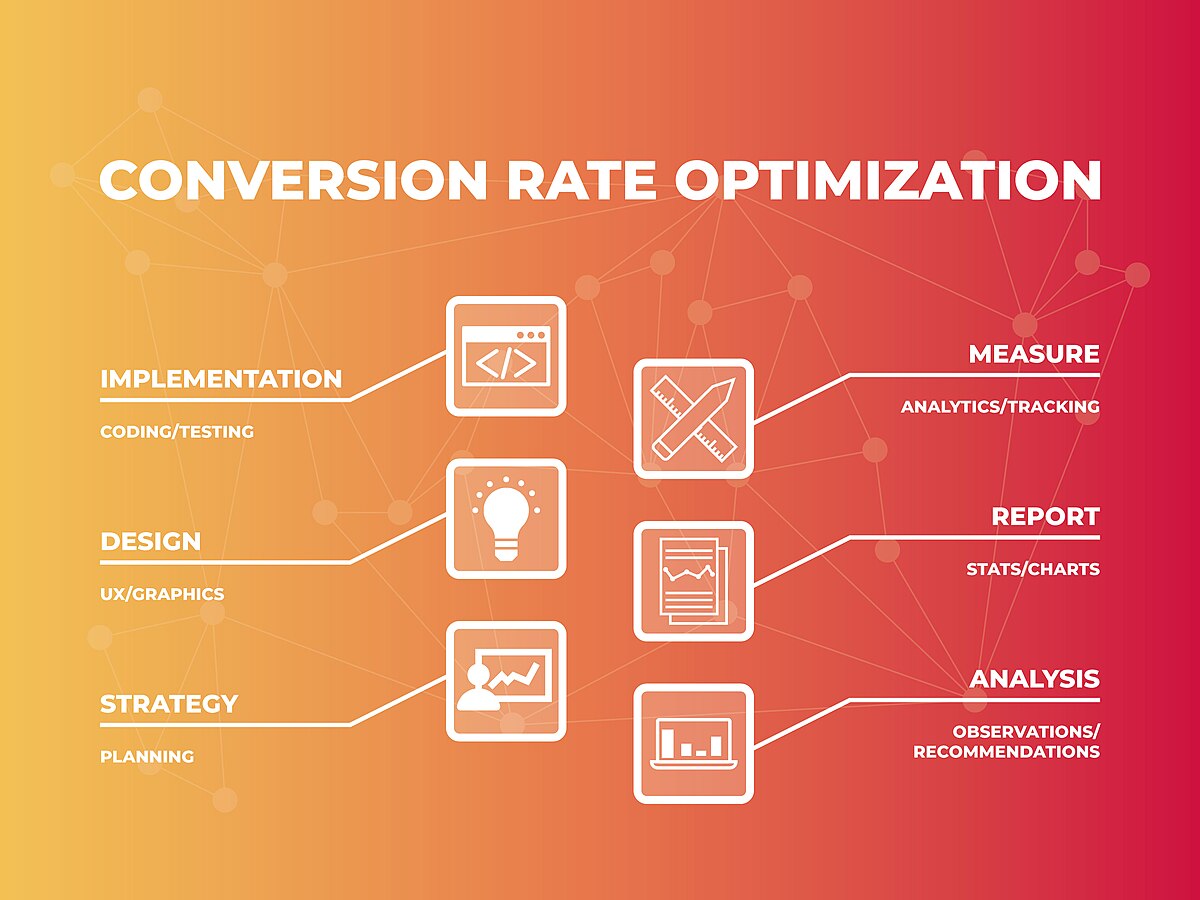 Conversion Optimization and Analytics