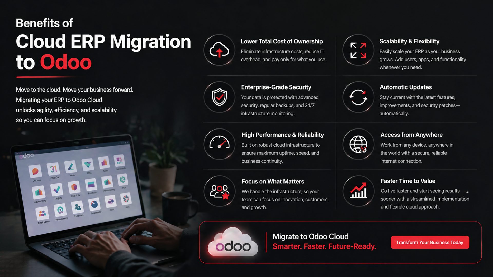 Benefits Cloud Odoo ERP Migration