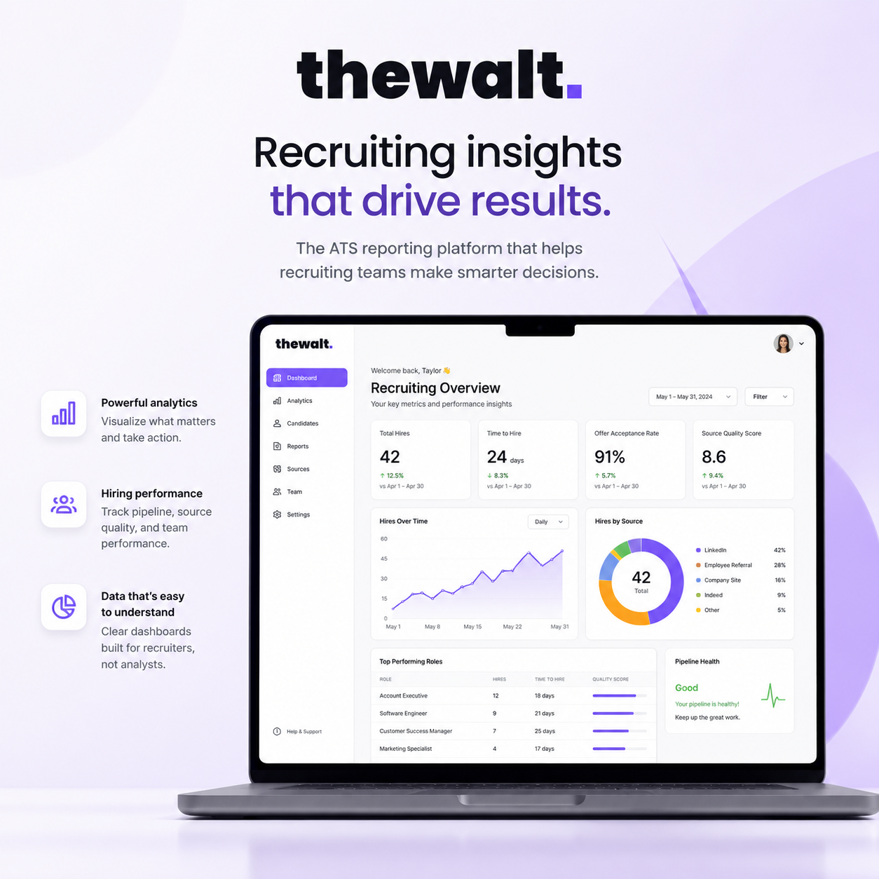 Recruitment Analytics Platform Development