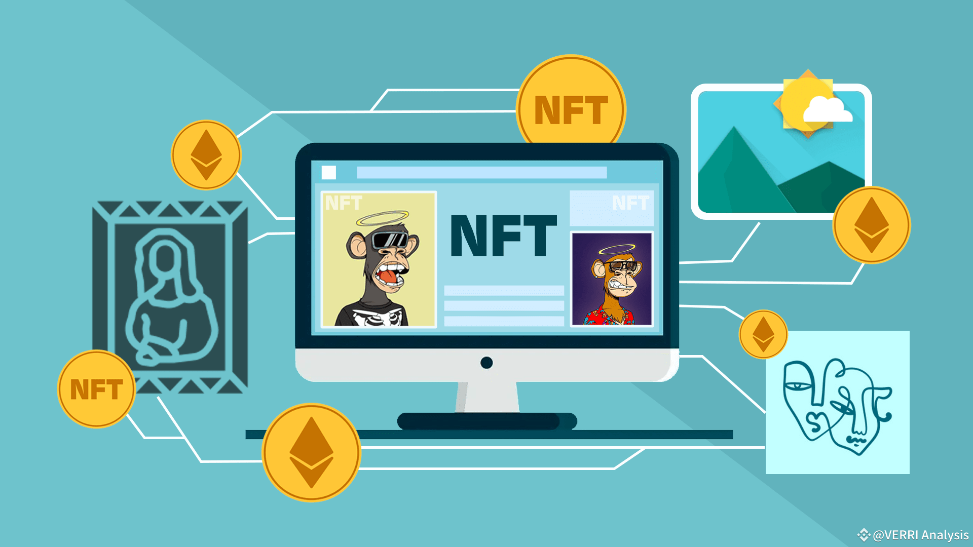 NFT Smart Contracts, NFTs Tokens